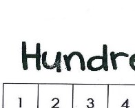 <p>Number and algebra: Who are we?</p>